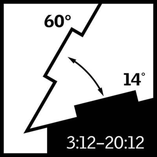 Thumbnail 14